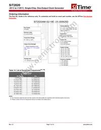 SIT2020AMAS3-33E-40.000000E Datasheet Page 11