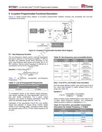 SIT3521AI-2C133-GG98.280000X Datasheet Page 17