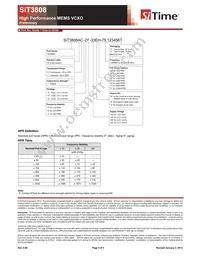 SIT3808AI-D3-33-EE-74.250000X Datasheet Page 5