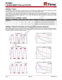 SIT5001AC-GE-33E0-6.553600X Datasheet Page 4