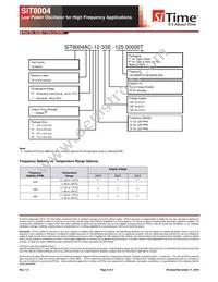 SIT8004AI-12-33E-133.00000 Datasheet Page 4