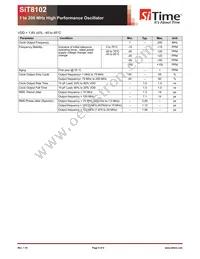 SIT8102AN-44-25E-47.00000 Datasheet Page 5