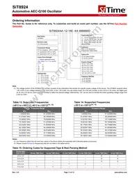 SIT8924AAR12-33E-20.00000 Datasheet Page 11