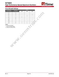 SIT9001AC-24-33S1-25.00000 Datasheet Page 6
