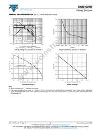 SIUD402ED-T1-GE3 Datasheet Page 5