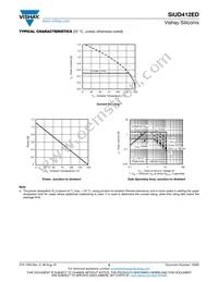 SIUD412ED-T1-GE3 Datasheet Page 5