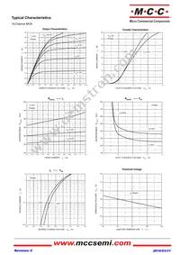 SIX3439K-TP Datasheet Page 3