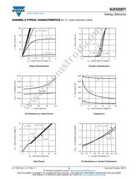 SIZ320DT-T1-GE3 Datasheet Page 8