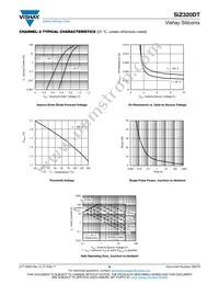 SIZ320DT-T1-GE3 Datasheet Page 9