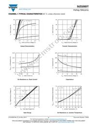 SIZ328DT-T1-GE3 Datasheet Page 4