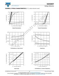 SIZ328DT-T1-GE3 Datasheet Page 8