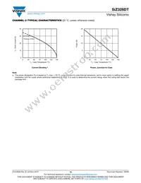 SIZ328DT-T1-GE3 Datasheet Page 10