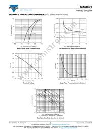 SIZ346DT-T1-GE3 Datasheet Page 9