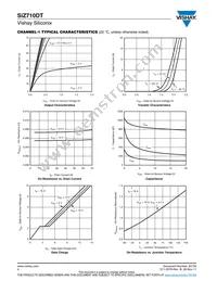 SIZ710DT-T1-GE3 Datasheet Page 4