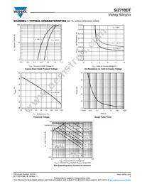 SIZ710DT-T1-GE3 Datasheet Page 5