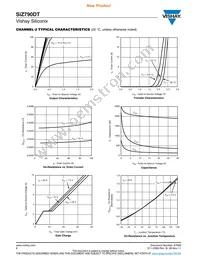 SIZ790DT-T1-GE3 Datasheet Page 8