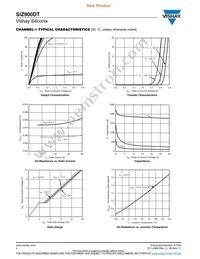 SIZ900DT-T1-GE3 Datasheet Page 4