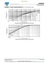 SIZ900DT-T1-GE3 Datasheet Page 7