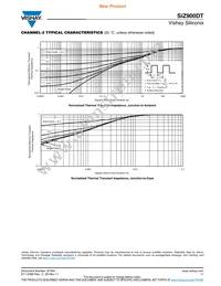 SIZ900DT-T1-GE3 Datasheet Page 11