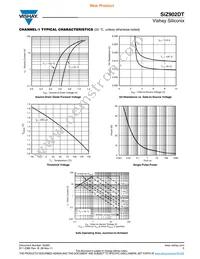 SIZ902DT-T1-GE3 Datasheet Page 5