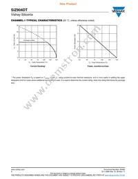 SIZ904DT-T1-GE3 Datasheet Page 6