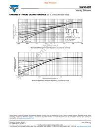 SIZ904DT-T1-GE3 Datasheet Page 11