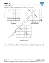 SIZ914DT-T1-GE3 Datasheet Page 10