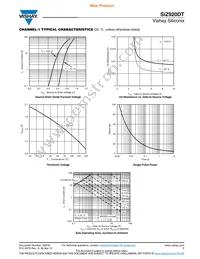 SIZ920DT-T1-GE3 Datasheet Page 5