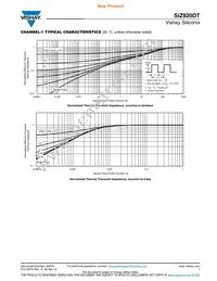 SIZ920DT-T1-GE3 Datasheet Page 7