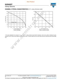 SIZ920DT-T1-GE3 Datasheet Page 10