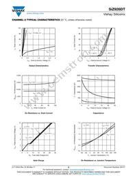 SIZ926DT-T1-GE3 Datasheet Page 8