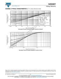 SIZ926DT-T1-GE3 Datasheet Page 11