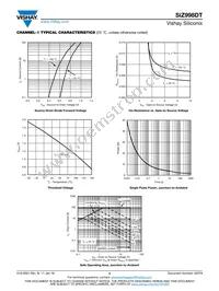 SIZ998DT-T1-GE3 Datasheet Page 5