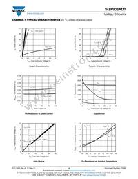 SIZF906ADT-T1-GE3 Datasheet Page 4