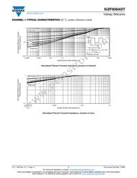 SIZF906ADT-T1-GE3 Datasheet Page 7