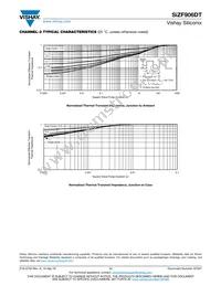 SIZF906DT-T1-GE3 Datasheet Page 11