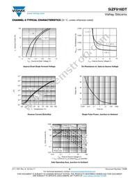 SIZF916DT-T1-GE3 Datasheet Page 9