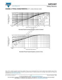 SIZF916DT-T1-GE3 Datasheet Page 11
