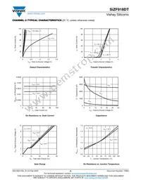 SIZF918DT-T1-GE3 Datasheet Page 8