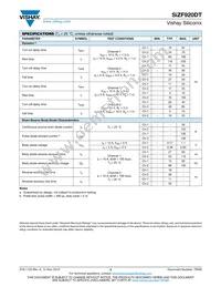 SIZF920DT-T1-GE3 Datasheet Page 3