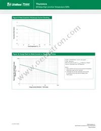 SJ6020NRP Datasheet Page 4