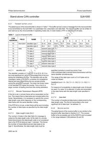SJA1000T/N Datasheet Page 18