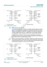 SJA1105TELY Datasheet Page 13