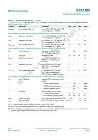 SJA1105TELY Datasheet Page 21