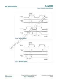 SJA1105TELY Datasheet Page 22