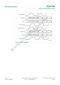 SJA1105TELY Datasheet Page 23