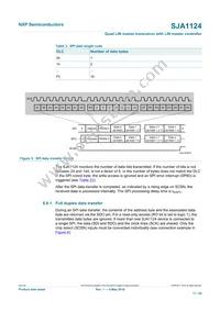 SJA1124AHG/0Z Datasheet Page 11