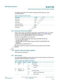 SJA1124AHG/0Z Datasheet Page 17