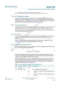 SJA1124AHG/0Z Datasheet Page 18