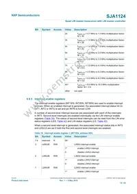 SJA1124AHG/0Z Datasheet Page 19